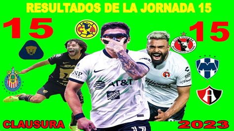 MIRA LOS RESULTADOS JORNADA 15 LIGA MX CLAUSURA 2023 ABRIL 13 14 15