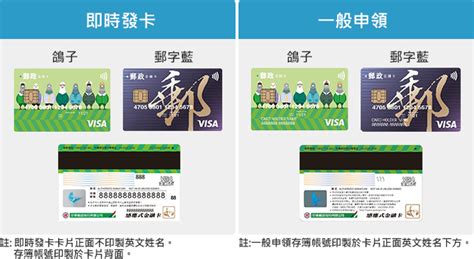 「中華郵政visa悠遊金融卡」開放申辦 結合郵政儲金存簿帳戶及悠遊卡儲值 電腦王阿達