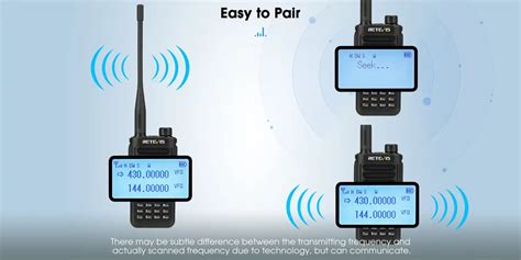 Retevis RA89 High Power Dual Band IP68 Waterproof Ham Radio