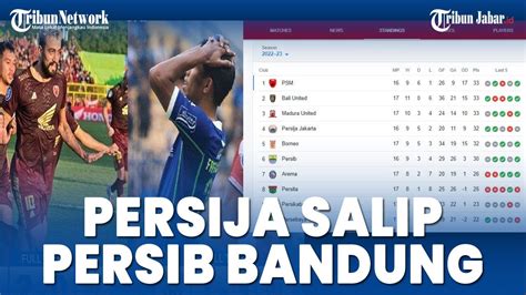 Persija Jakarta Salip Persib Bandung Jelang Pertarungan Di Gbla