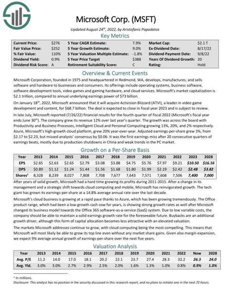 Bill Gates Portfolio Stock List All Stock Investments Now