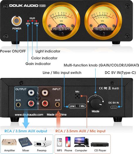 Douk Audio VU22 Dual Analog VU Meter Display DB Panel MIC LINE Sound