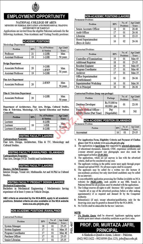 National College Of Arts NCA Rawalpindi Jobs 2021 2024 Job