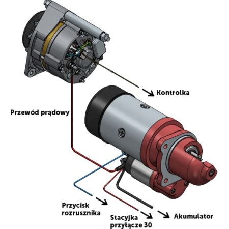 Zestaw Rozrusznik Alternator Instalacja Elektryczna Wi Zka Ursus C