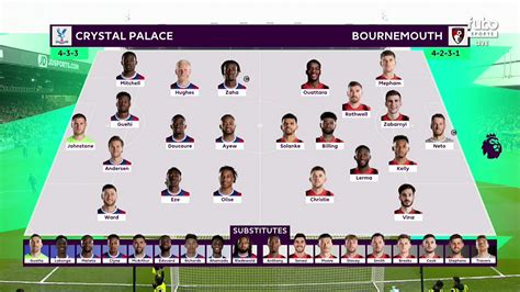 Epl Matchday Crystal Palace Vs Afc Bournemouth