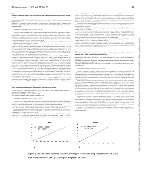 Pdf P Expression Profile Of Abc And Mfs Multi Drug Transporter