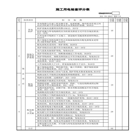 施工用电检查评分表 建筑设计规范 土木在线