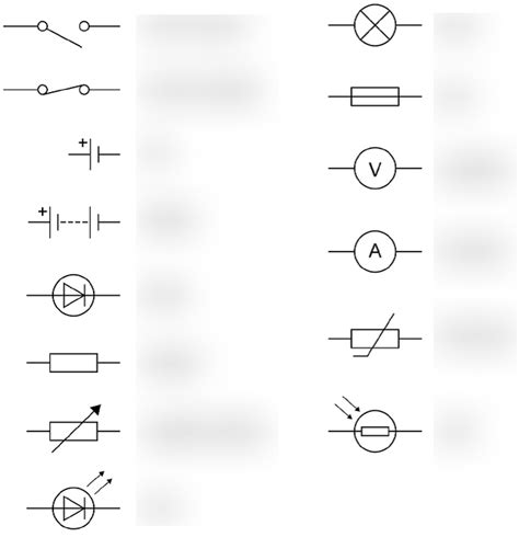 Essential Circuit Symbols Diagram Quizlet