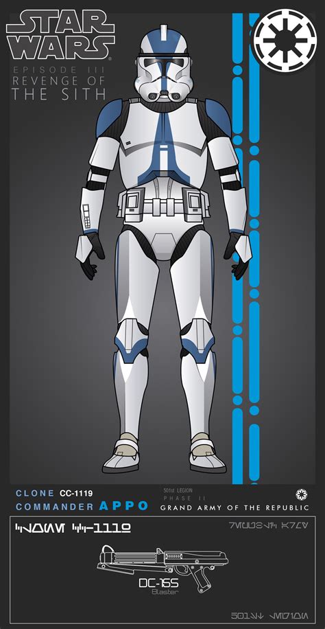 Clone Commander Appo By Efrajoey1 Star Wars Pictures Star Wars Clone