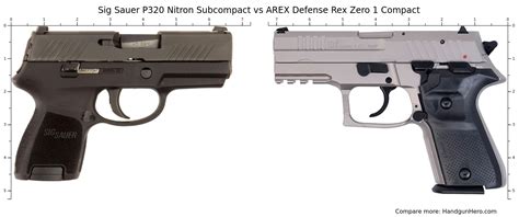 Sig Sauer P Nitron Subcompact Vs Arex Defense Rex Zero Compact