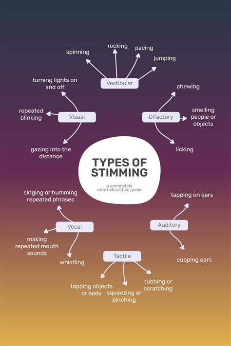 Autism Stimming Hand Flapping And Other Self Stimulatory Behaviors