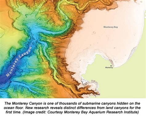 Global Analysis of Submarine Canyons Sea Technology magazine