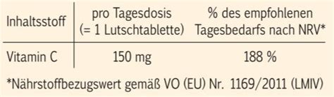 Vitamin C natur – Barbara Schütz - Onlineshop