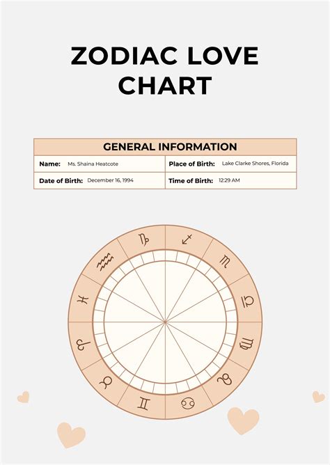 Zodiac Love Chart Template in Illustrator, PDF - Download | Template.net