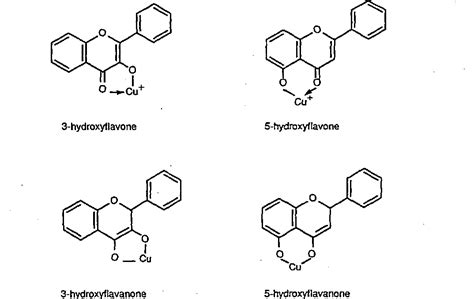 Figure 2 from Phenolic antioxidants. | Semantic Scholar