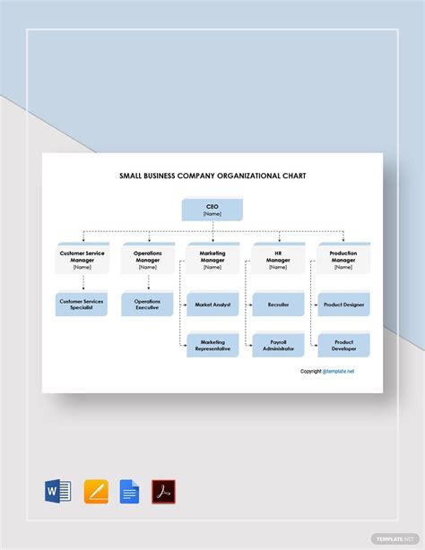 Small Company Organizational Chart Template in Google Docs, Word, PDF ...