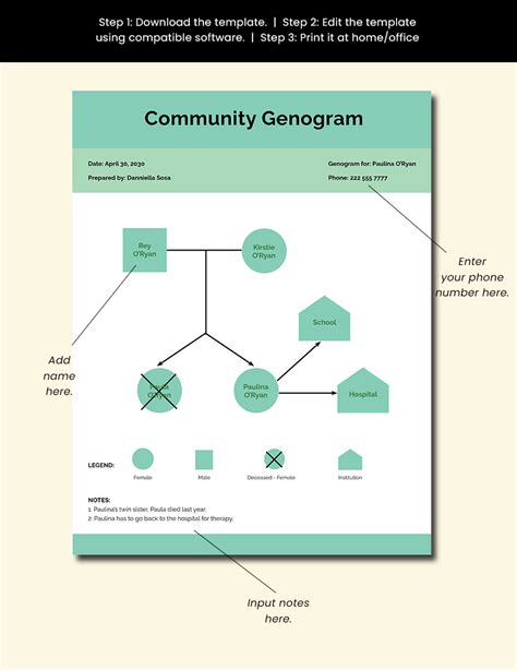 Basic Community Genogram Template In Word Indesign Google Docs Pages