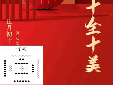 正月初十的风俗 数字“十”内藏秘密 大地 传统 特点