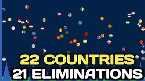 22 Countries 21 Times Elimination Marble Race Tournament In Algodoo