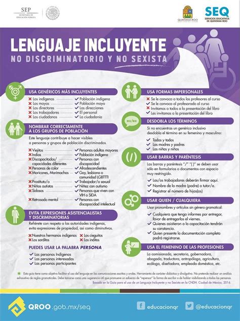 Lenguaje Incluyente No Discriminatorio Y No Sexista Gu A Para