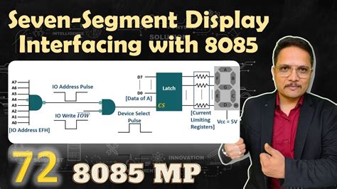 Seven Segment Display Interfacing With 8085 Microprocessor IO