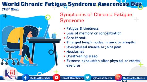 World Chronic Fatigue Syndrome Awareness Day 12th May