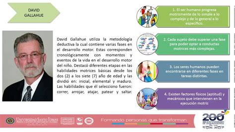 Desarrollo Motor En Niños De 4 Y 5 Años Evaluación De Patrones