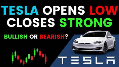 Tesla Stock Analysis Top Levels To Watch For Tuesday April Th