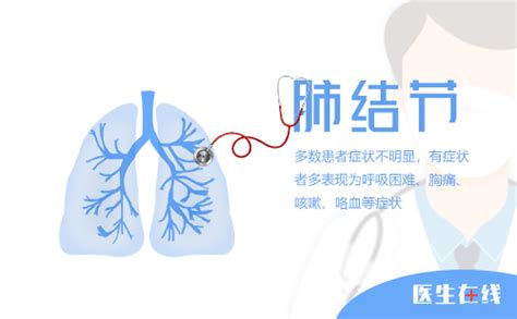 肺部结节究竟是什么？我们应该如何正确看待肺部结节？肿瘤医生在线