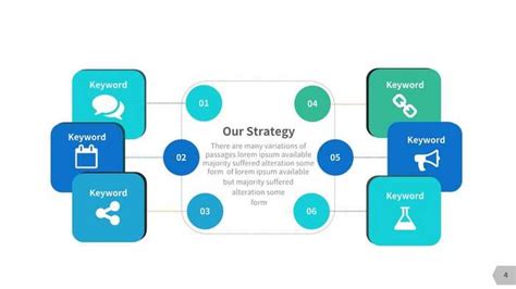 Diagram Of Science Project With Icons PowerPoint | Template Free Download - Pikbest