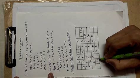 Maximization Problem Using Simplex Method Hindi YouTube