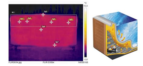 Why Kobia Swim Spa Hot Tub Pool Combo Is Getting Hot
