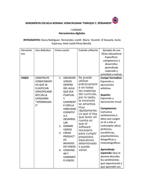 Cuadro Comparativo Cap Humano Actividad D Cuadro Comparativo Para Images