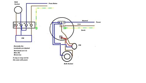 Wiring Diagram For 120v Photocell A Step By Step Guide