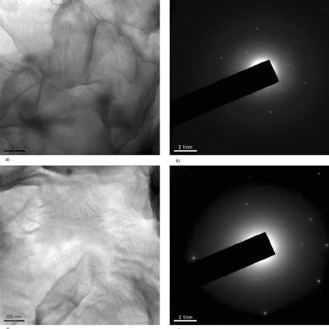 TEM Images Of Graphene Oxide A Graphene B And C And