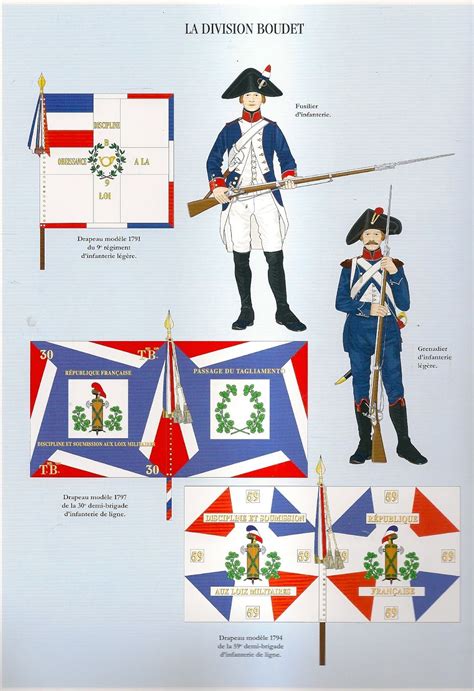 French Division Boudet 9th Regt Light Infantry Colours 1791 Model