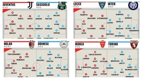 Prima Giornata Le Probabili Formazioni Della Serie A