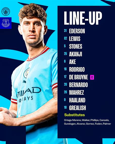 Golperu On Twitter ¡haaland Titular Álvarez Banca Por La Fecha 18 De La Premier League 🏆