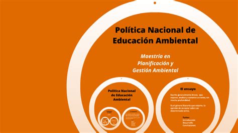 Política Nacional De Educación Ambiental By Antonio Benavente