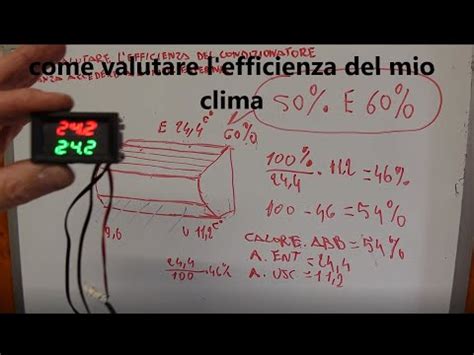 Climatizzatore Scarico Calcolo Efficienza Con Sonda Di Temperatura