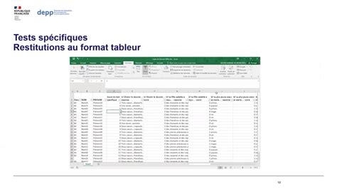 PodEduc Éduscol Les évaluations nationales de sixième Français