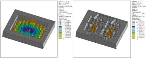 How To Design Hot Runner Plates MoldMaking Technology