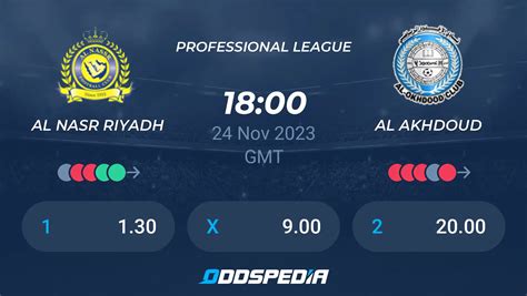 Al Nassr Riyadh vs Al Akhdoud» Predictions, Odds, Live Score & Stats