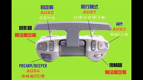 Dji Controller Fpv Atelier Yuwa Ciao Jp