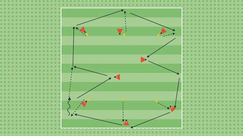 Passing Pattern Hexagonal The Coaching Manual