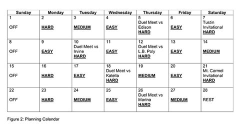 How To Setup A Track & Field Training Schedule - stack