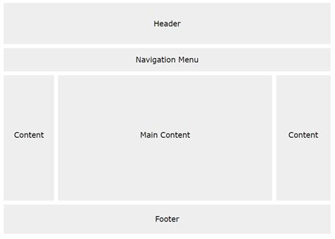 CSS Website Layout | Tutorial Reference