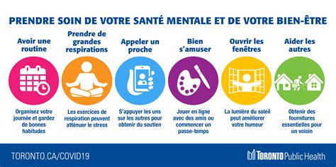 Ressources en matière de santé mentale pour les employés du secteur du