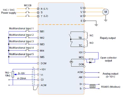 0 4KW 1 5KW Single Phase Variable Frequency Drive Open Loop Vector