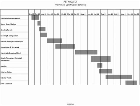 50 Construction Timeline Template Excel Free – Ufreeonline Template